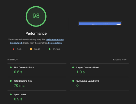 Elevate Your Website Performance with TurboStack Master Core Web Vitals Elevate Your Website Performance with TurboStack Master Core Web Vitals